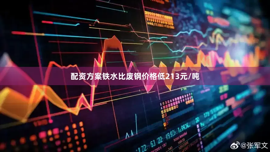 配资方案铁水比废钢价格低213元/吨